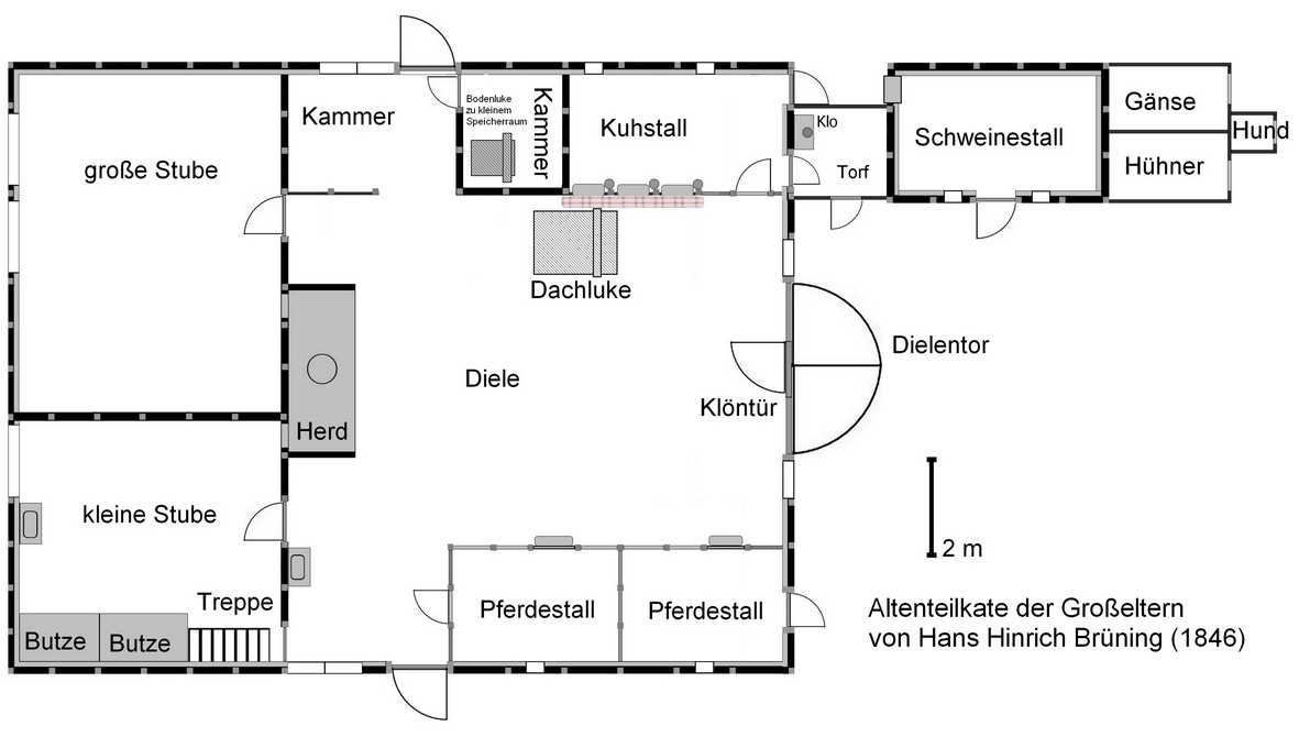 Hausskizze der Altenteilkate